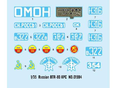 BTR-80 APC rosyjski transporter - zdjęcie 4