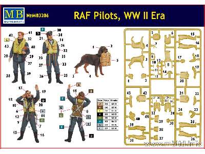 Piloci RAF - II W.Ś. - zdjęcie 2