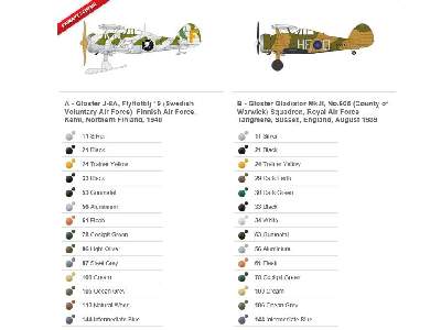 Gloster Gladiator J-8A/Gladiator Mk.II - zdjęcie 4