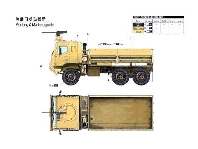 M1083 MTV Armor Cab ciężarówka - zdjęcie 3