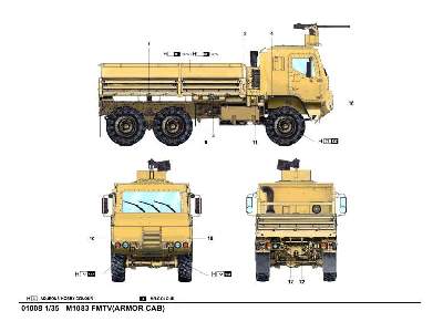 M1083 MTV Armor Cab ciężarówka - zdjęcie 4