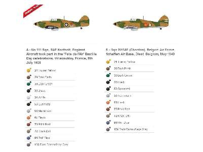 Hawker Hurricane Mk.I - zdjęcie 4