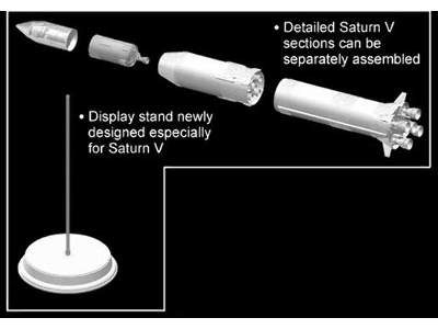 Saturn V w/Skylab - zdjęcie 3