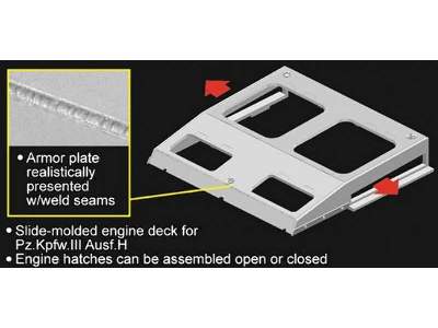 Pz.Boeb. Wg.III - Smart Kit - zdjęcie 20