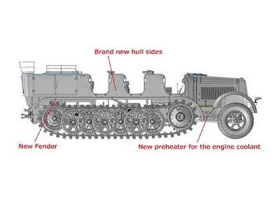 Sd.Kfz.7 8(t) Typ HL m 11 1943 Production - zdjęcie 23