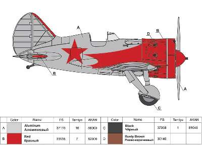 Polikarpov I-16 Type 10 Russian fighter. Ace Valery Chkalov - zdjęcie 2