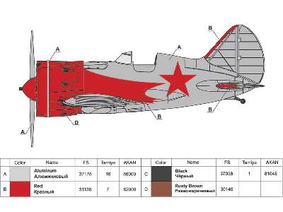 Polikarpov I-16 Type 10 Russian fighter. Ace Valery Chkalov - zdjęcie 3