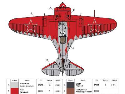 Polikarpov I-16 Type 10 Russian fighter. Ace Valery Chkalov - zdjęcie 4