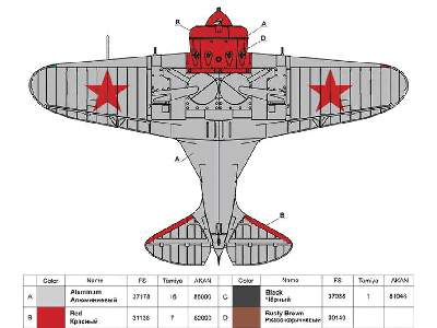 Polikarpov I-16 Type 10 Russian fighter. Ace Valery Chkalov - zdjęcie 5