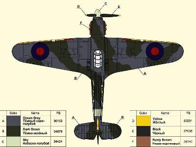 Hawker Sea Hurricane Mk.IB British carrier-borne fighter - zdjęcie 5