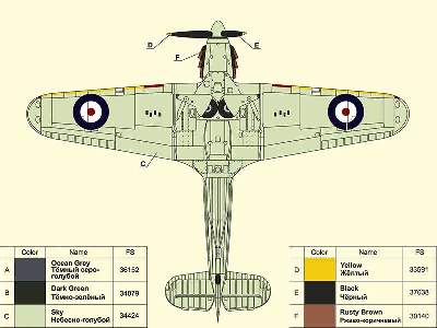 Hawker Sea Hurricane Mk.IB British carrier-borne fighter - zdjęcie 6