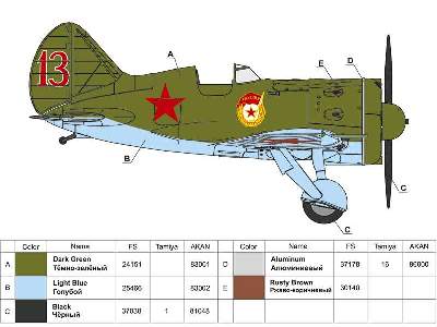 Polikarpov I-16 Type 18 Russian fighter. Ace Vasiliy Golubev - zdjęcie 3