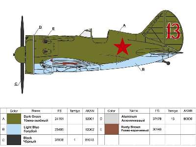 Polikarpov I-16 Type 18 Russian fighter. Ace Vasiliy Golubev - zdjęcie 4