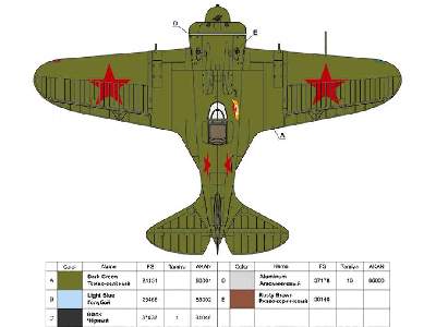 Polikarpov I-16 Type 18 Russian fighter. Ace Vasiliy Golubev - zdjęcie 5