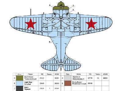 Polikarpov I-16 Type 18 Russian fighter. Ace Vasiliy Golubev - zdjęcie 6