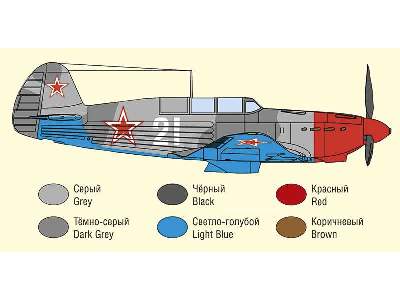 Yakovlev Yak-7B Russian fighter. Ace Arseniy Vorozheykin - zdjęcie 3