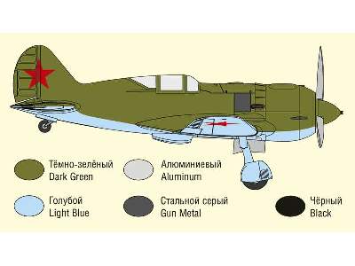 Polikarpov I-185 - the King of Fighters - zdjęcie 3