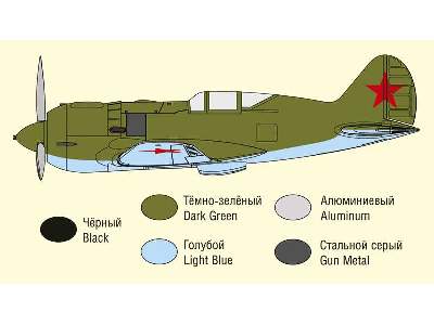 Polikarpov I-185 - the King of Fighters - zdjęcie 4