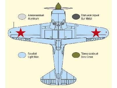 Polikarpov I-185 - the King of Fighters - zdjęcie 6
