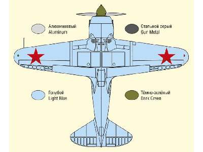 Polikarpov I-185 - the King of Fighters - zdjęcie 6
