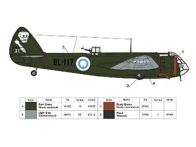 Bristol Blenheim Mk.I British light bomber, the Finnish Air Forc - zdjęcie 3