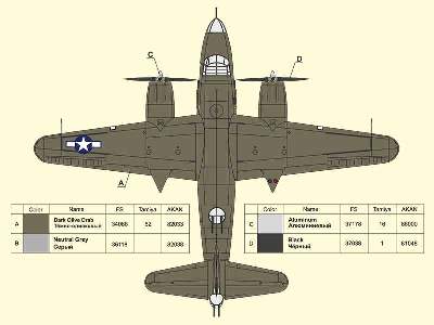 Martin B-26 Marauder American medium torpedo bomber - zdjęcie 5