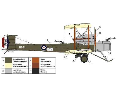 Vickers Vimy IV British heavy bomber - zdjęcie 3