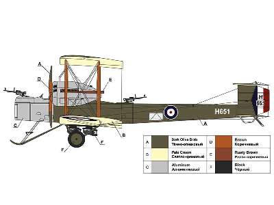 Vickers Vimy IV British heavy bomber - zdjęcie 4