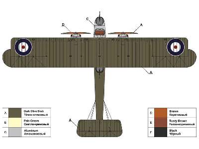 Vickers Vimy IV British heavy bomber - zdjęcie 5