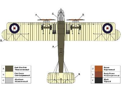 Vickers Vimy IV British heavy bomber - zdjęcie 6