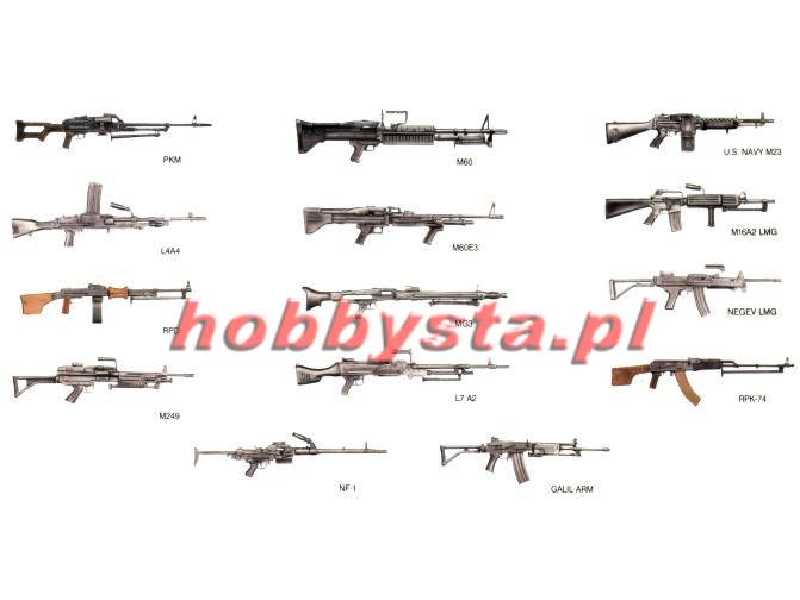 Współczesne karabiny maszynowe - zdjęcie 1 Współczesne karabiny maszynowe - zdjęcie 1