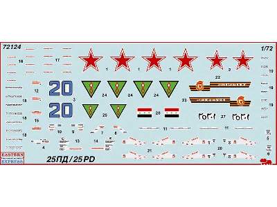 Mikoyan-Gurevich 25PD Russian jet fighter-interceptor - zdjęcie 2