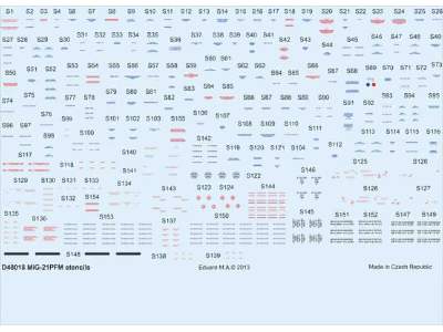 MiG-21PFM stencils 1/48 - Eduard - zdjęcie 1