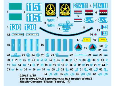 Sowiecka wyrzutnia 9P117M1 z rakietą R17 9K72 Elbrus (Scud B) - zdjęcie 6