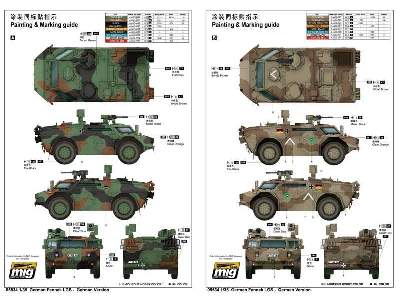 German Fennek LGS - wersja niemiecka - zdjęcie 4