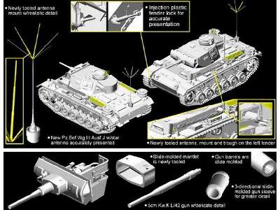 Pz.Bef.Wg.III Panzer III Command Tank Ausf.J - zdjęcie 3