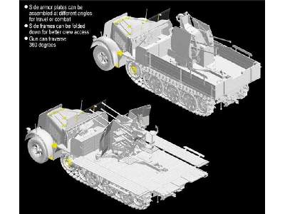 Sd.Kfz.7 8t Halftrack Flatbed w/ 2cm Flak 38 - zdjęcie 3