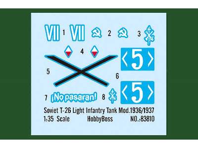 T-26 Mod. 1936/1937 radziecki lekki czołg piechoty - zdjęcie 3