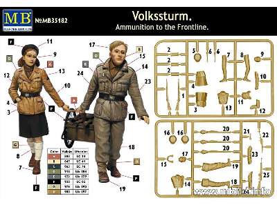 Volkssturm. Ammunition to the Frontlin - zdjęcie 3