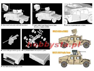 M1025 ASK w/LRAS3 / M1025 ASK PsyOp Team - zdjęcie 2