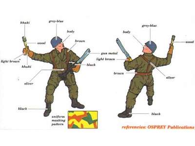 German Paratroop with FG-42 - zdjęcie 1