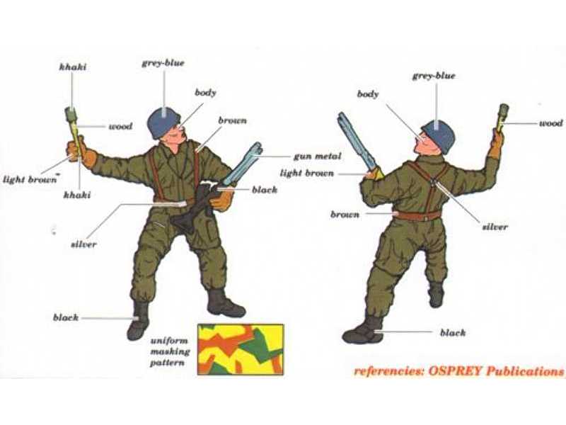 German Paratroop with FG-42 - zdjęcie 1