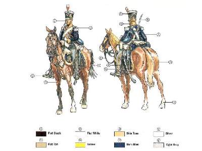 Figurki - Angielska lekka kawaleria - Wojny Napoleońskie 1815 r - zdjęcie 2