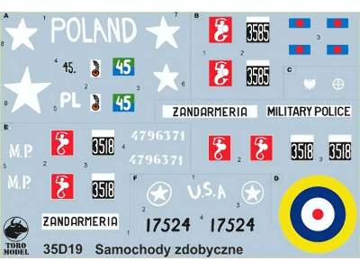 Pojazdy zdobyczne Wojsku Polskim i PSZ - zdjęcie 1