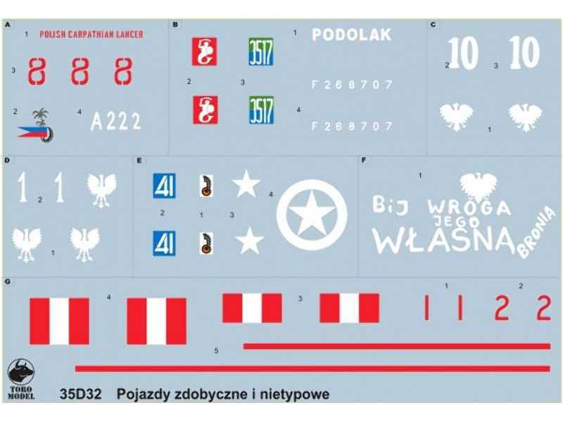 Pojazdy zdobyczne i nietypowe w Wojsku Polskim i PSZ - zdjęcie 1