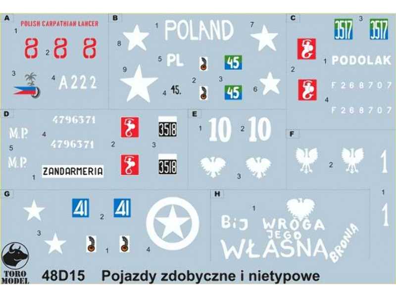 Pojazdy zdobyczne i nietypowe w Wojsku Polskim i PSZ - zdjęcie 1