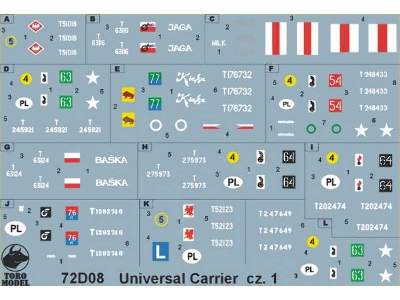 Universal Carrier w polskiej służbie cz.1 - zdjęcie 1