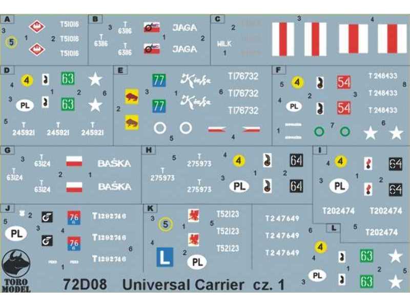 Universal Carrier w polskiej służbie cz.1 - zdjęcie 1 Universal Carrier w polskiej służbie cz.1 - zdjęcie 1