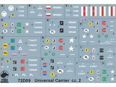 Universal Carrier w polskiej służbie cz.2 - zdjęcie 1