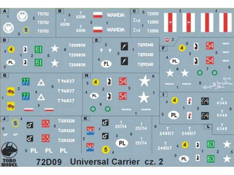 Universal Carrier w polskiej służbie cz.2 - zdjęcie 1 Universal Carrier w polskiej służbie cz.2 - zdjęcie 1